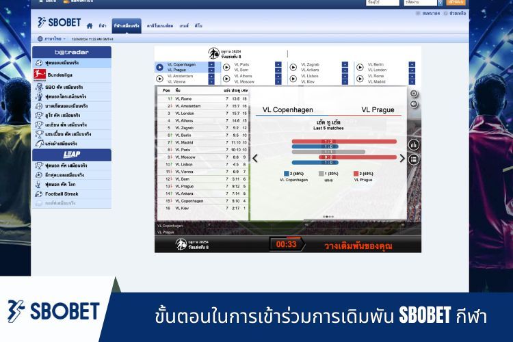 ขั้นตอนในการเข้าร่วมการเดิมพันSBOBET กีฬา นั้นง่ายมาก